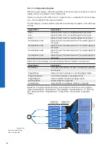 Предварительный просмотр 36 страницы Baumer Camera Link HXC Series User Manual