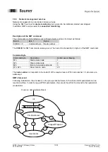 Предварительный просмотр 15 страницы Baumer CiA DS-301 Manual