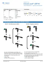 Preview for 29 page of Baumer CleverLevel LBFH Operating Instructions Manual