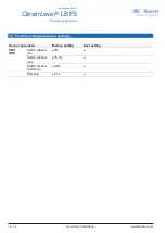 Preview for 16 page of Baumer CleverLevel LBFS Series Operating Instructions Manual