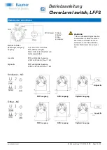 Preview for 15 page of Baumer CleverLevel LFFS-1 Series Operating Instructions Manual