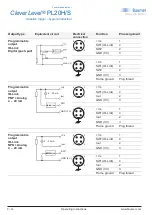 Preview for 8 page of Baumer CleverLevel PL20H/S Operating Instructions Manual