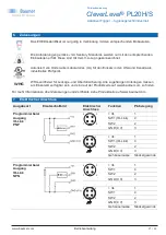 Предварительный просмотр 21 страницы Baumer CleverLevel PL20H/S Operating Instructions Manual