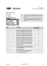 Предварительный просмотр 87 страницы Baumer CombiFlow PF75H Operation Manual