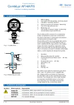 Preview for 4 page of Baumer CombiLyz AFI4 Operating Instructions Manual