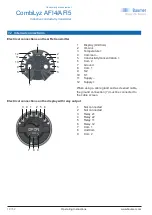 Preview for 10 page of Baumer CombiLyz AFI4 Operating Instructions Manual