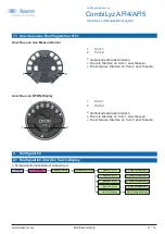 Preview for 27 page of Baumer CombiLyz AFI4 Operating Instructions Manual