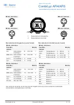 Preview for 41 page of Baumer CombiLyz AFI4 Operating Instructions Manual