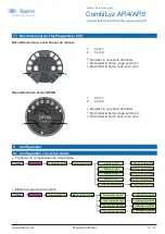 Preview for 43 page of Baumer CombiLyz AFI4 Operating Instructions Manual