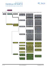 Preview for 50 page of Baumer CombiLyz AFI4 Operating Instructions Manual