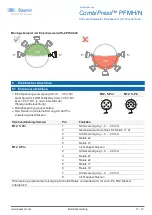 Preview for 21 page of Baumer CombiPress PFMH/N Operating Instructions Manual