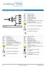 Предварительный просмотр 2 страницы Baumer CombiTemp TFRH Operating Instructions Manual