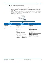 Preview for 9 page of Baumer DAB10 Operating Manual