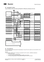 Предварительный просмотр 17 страницы Baumer EAM MT Series Manual