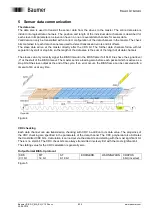 Предварительный просмотр 8 страницы Baumer EFL580 Manual