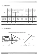 Предварительный просмотр 23 страницы Baumer GT 7 Installation And Operating Instructions Manual