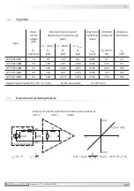 Предварительный просмотр 25 страницы Baumer GT 7 Installation And Operating Instructions Manual