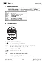 Предварительный просмотр 10 страницы Baumer GXP6W Manual