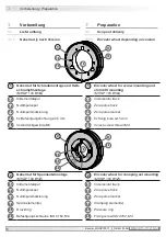 Предварительный просмотр 8 страницы Baumer HDmag MHGP 100 Mounting And Operating Instructions