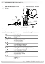 Предварительный просмотр 18 страницы Baumer HDmag MHGP 100 Mounting And Operating Instructions