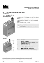 Preview for 26 page of Baumer hhs ULT 400 XL Operation Manual