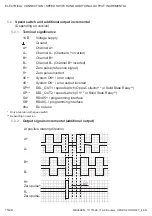 Предварительный просмотр 18 страницы Baumer HMG 10 PROFINET Installation And Operating Instructions Manual