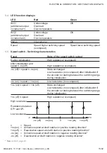 Предварительный просмотр 19 страницы Baumer HMG 10-SSI Installation And Operating Instructions Manual