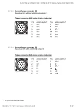 Предварительный просмотр 25 страницы Baumer HMG 10-SSI Installation And Operating Instructions Manual