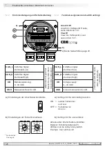 Предварительный просмотр 28 страницы Baumer HMG 11 Mounting And Operating Instructions