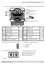 Предварительный просмотр 31 страницы Baumer HMG 11 Mounting And Operating Instructions