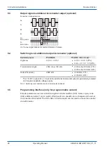 Предварительный просмотр 28 страницы Baumer HMG10 Series Operating Manual