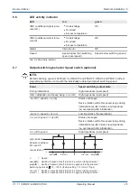 Предварительный просмотр 29 страницы Baumer HMG10 Series Operating Manual