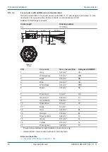 Предварительный просмотр 40 страницы Baumer HMG10 Series Operating Manual