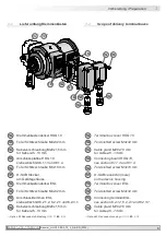 Предварительный просмотр 9 страницы Baumer HOG 10+ESL Mounting And Operating Instructions