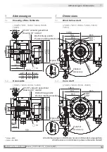 Предварительный просмотр 19 страницы Baumer HOG 10+ESL Mounting And Operating Instructions