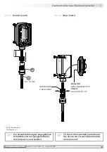 Предварительный просмотр 21 страницы Baumer HOG 10+ESL Mounting And Operating Instructions