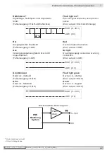 Предварительный просмотр 25 страницы Baumer HOG 10+ESL Mounting And Operating Instructions