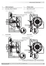 Предварительный просмотр 21 страницы Baumer HOG 100 Mounting And Operating Instructions