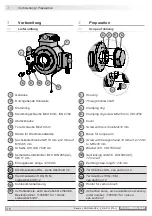 Предварительный просмотр 8 страницы Baumer HOG 16 M + DSL Installation And Operating Instructions Manual