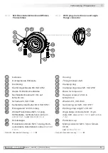 Preview for 11 page of Baumer HOG 22 Mounting And Operating Instruction