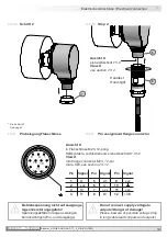 Предварительный просмотр 17 страницы Baumer HOGS 60 Mounting And Operating Instructions