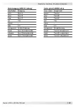 Preview for 29 page of Baumer HS35 Series Installation And Operating Instruction