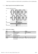 Preview for 19 page of Baumer Hubner Berlin CANopen PMG 10 Installation And Operating Instructions Manual