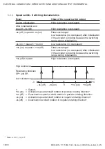 Предварительный просмотр 22 страницы Baumer HUBNER BERLIN DeviceNet HMG 10 Mounting And Operating Instructions