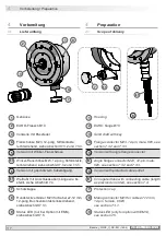 Предварительный просмотр 10 страницы Baumer HUBNER BERLIN FOG 9 Operating And Installation Instructions