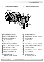 Предварительный просмотр 9 страницы Baumer HUBNER BERLIN FSL Installation And Operating Instructions Manual