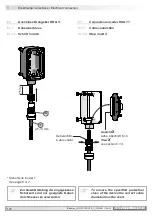 Предварительный просмотр 24 страницы Baumer HUBNER BERLIN FSL Installation And Operating Instructions Manual