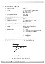 Предварительный просмотр 37 страницы Baumer HUBNER BERLIN FSL Installation And Operating Instructions Manual