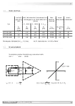 Preview for 17 page of Baumer HUBNER BERLIN GT5 Mounting And Operating Instructions