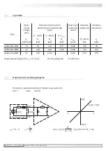 Preview for 25 page of Baumer HUBNER BERLIN GTB 9 Mounting And Operating Instructions